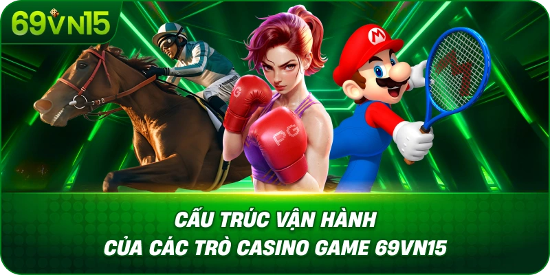 Cấu Trúc Vận Hành Của Các Trò Casino Game 69VN15