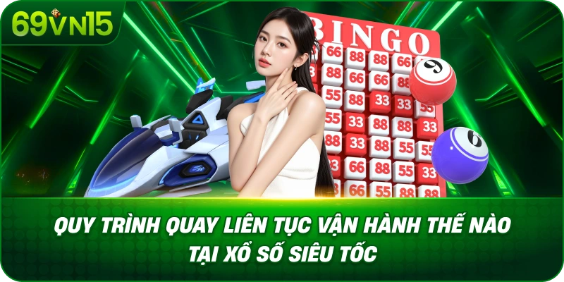 Xổ Số Siêu Tốc 69VN15 Tìm Hiểu Cơ Chế Quay Nhanh 2 Quy Trình Quay Liên Tục Vận Hành Thế Nào Tại Xổ Số Siêu Tốc